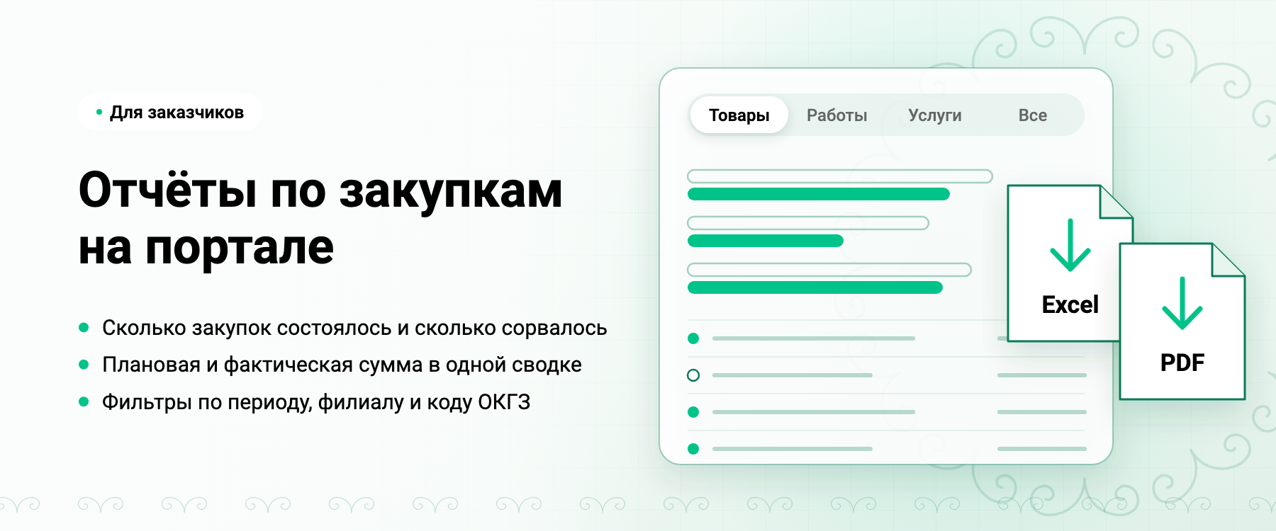Для заказчиков: отчёты по закупкам на портале. Сколько закупок состоялось и сколько сорвалось, плановая и фактическая сумма в одной сводке. Фильтры по периоду, филиалу и коду ОКГЗ. Excel и PDF.